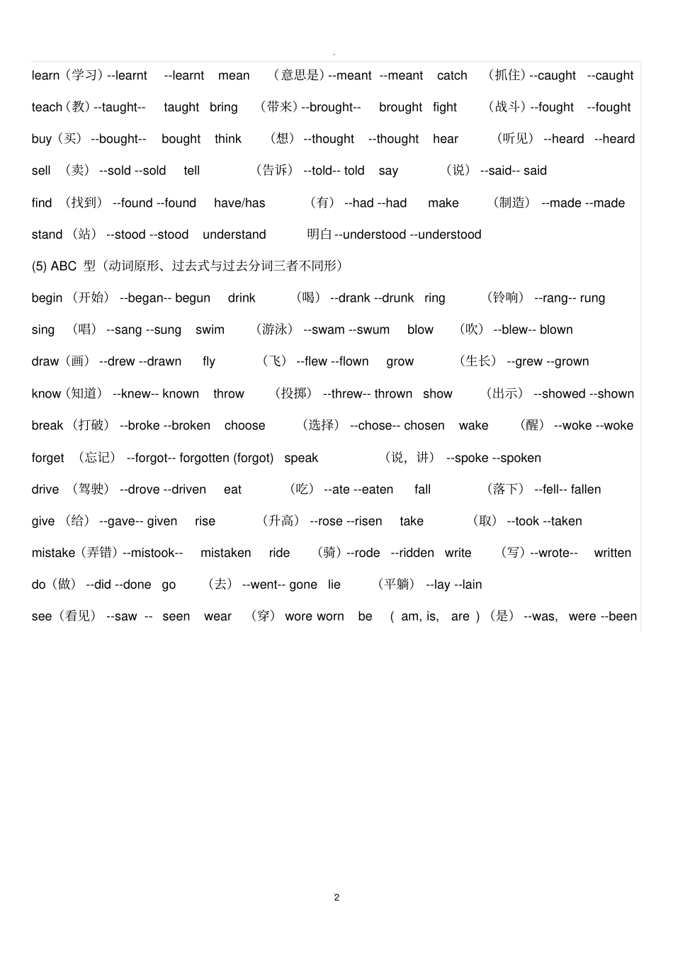 小学六年级英语【动词过去式过去分词】总结_第2页