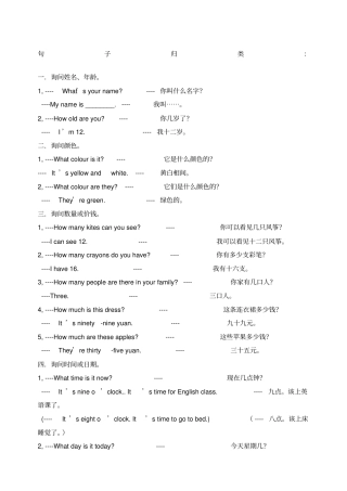 小学六年级英语总复习句子归类