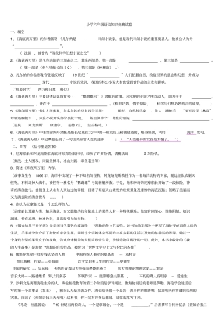 小学六年级语文知识竞赛试卷分析