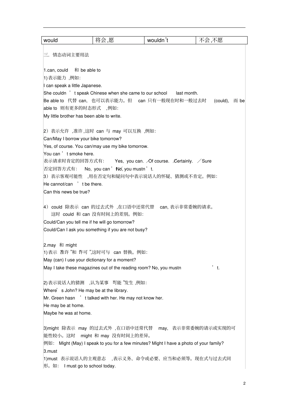 小学六年级通用小六英语资料汇编整理第11讲情态动词教师专用版_第2页