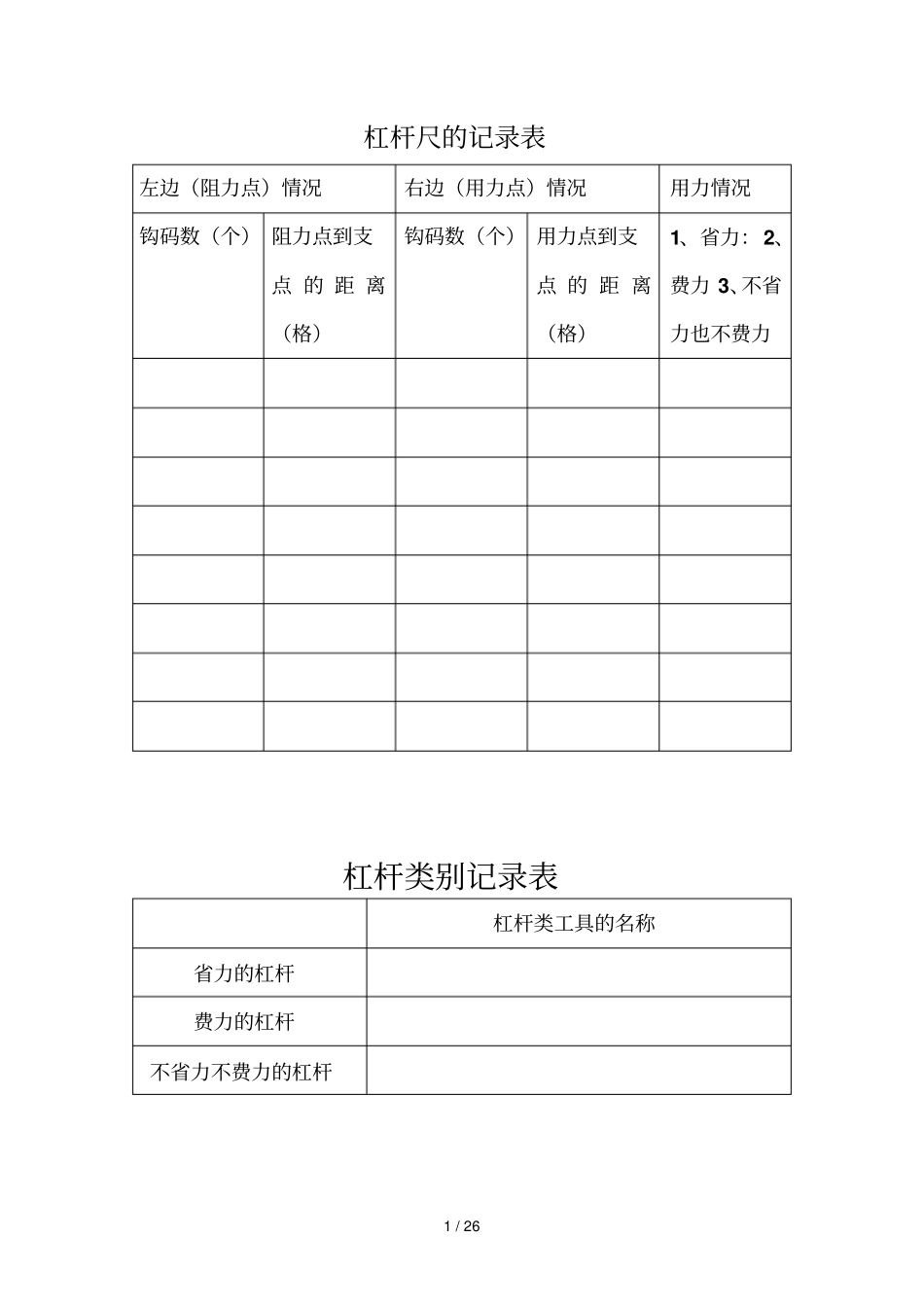 小学六级科学表格_第1页