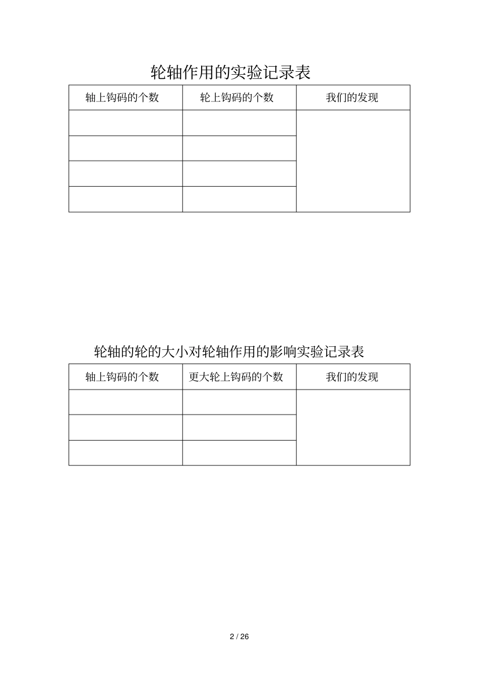 小学六级科学表格_第2页