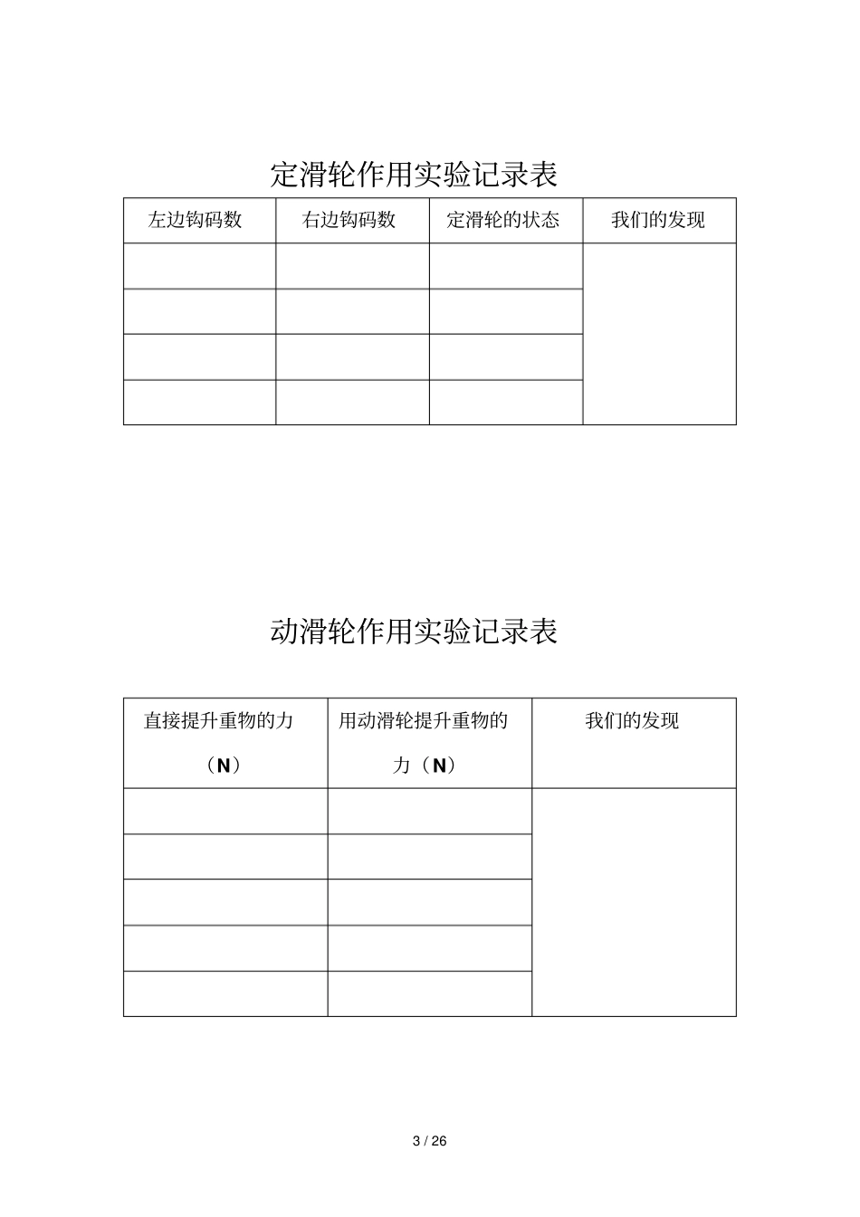 小学六级科学表格_第3页