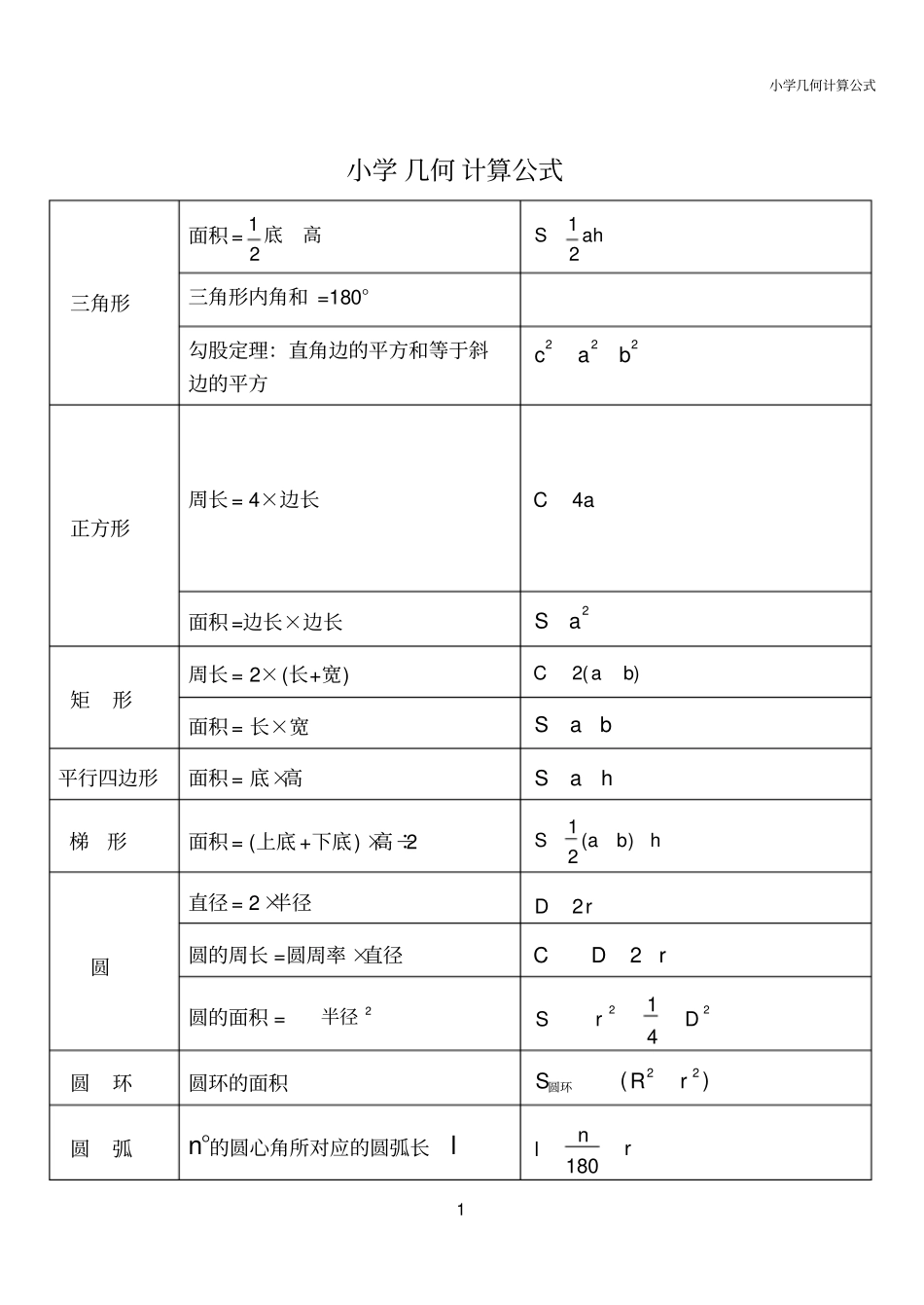 小学几何计算公式表_第1页