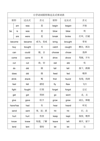 小学动词原形和过去式单词表