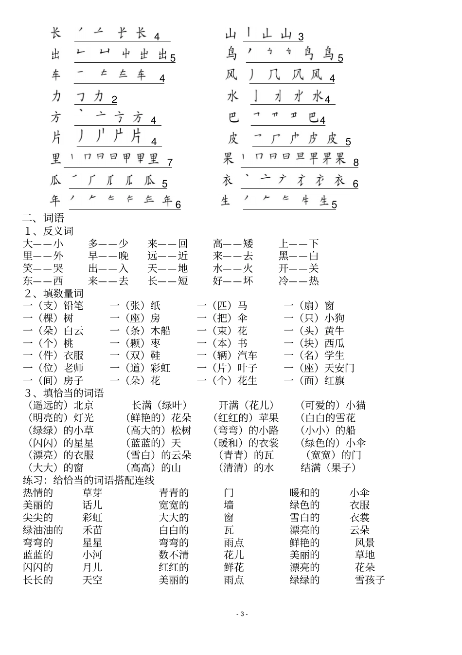 小学升初中语文必备复习资料_第3页