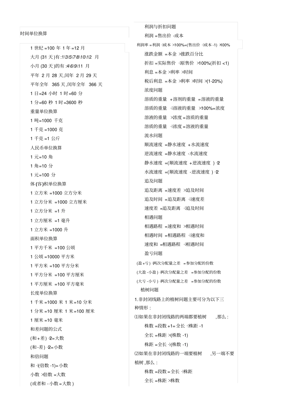 小学及小升初数学公式奥数公式大全打印版_第1页