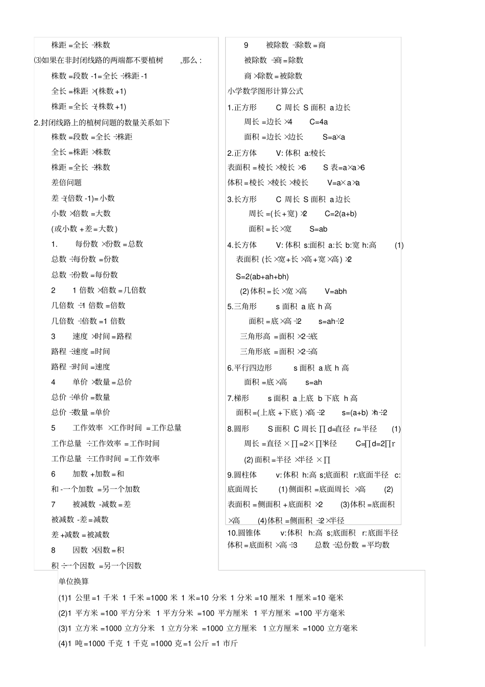 小学及小升初数学公式奥数公式大全打印版_第2页