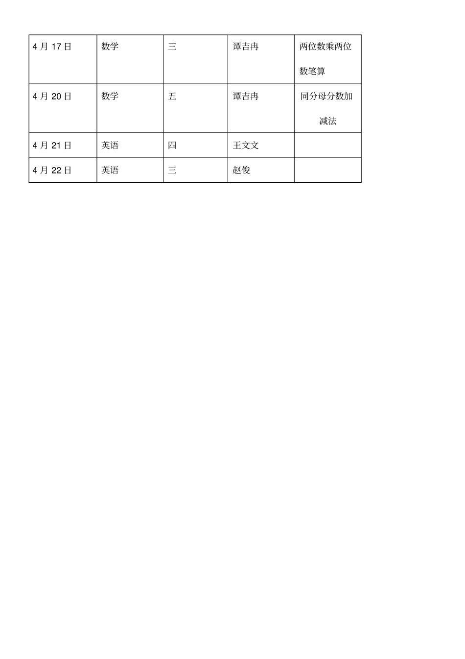 小学同课异构活动方案_第3页