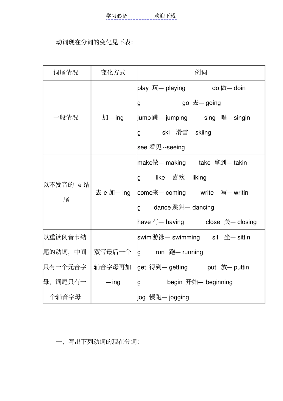 小学四年级-一般现在时-进行时-将来时_第3页