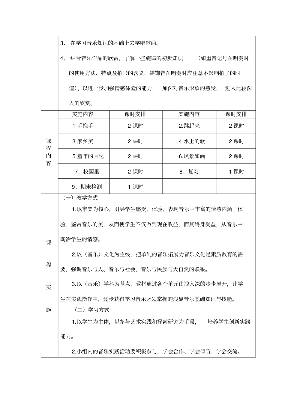 小学四年级下册音乐课程纲要_第3页