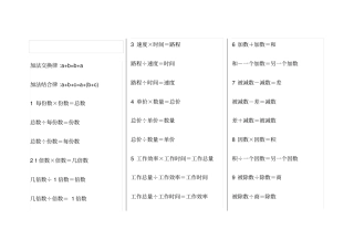 小学四年级数学公式大全79925