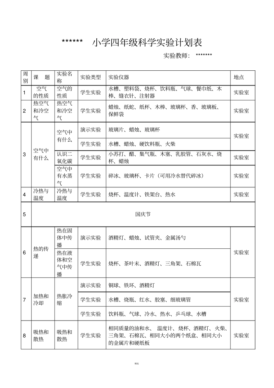 小学四年级科学试验计划表_第1页