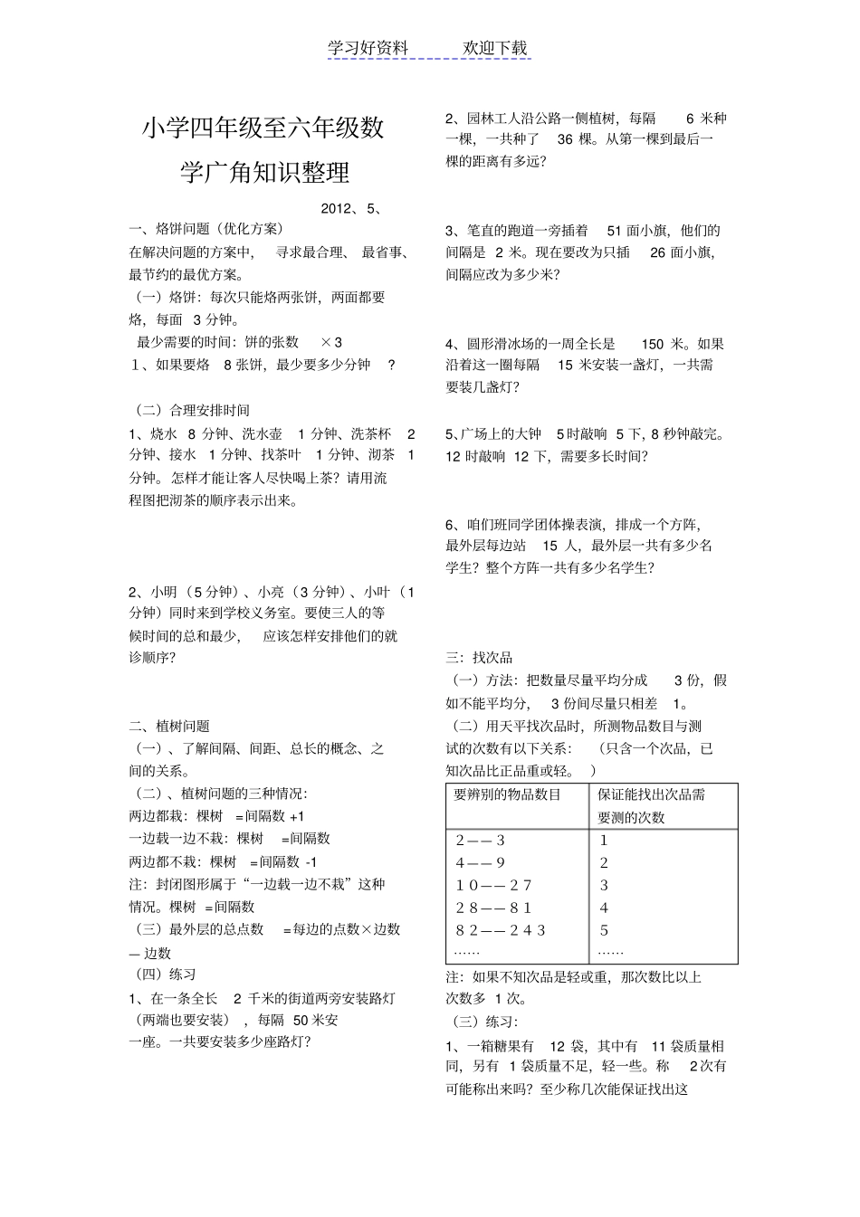 小学四年级至六年级数学广角知识整理_第1页