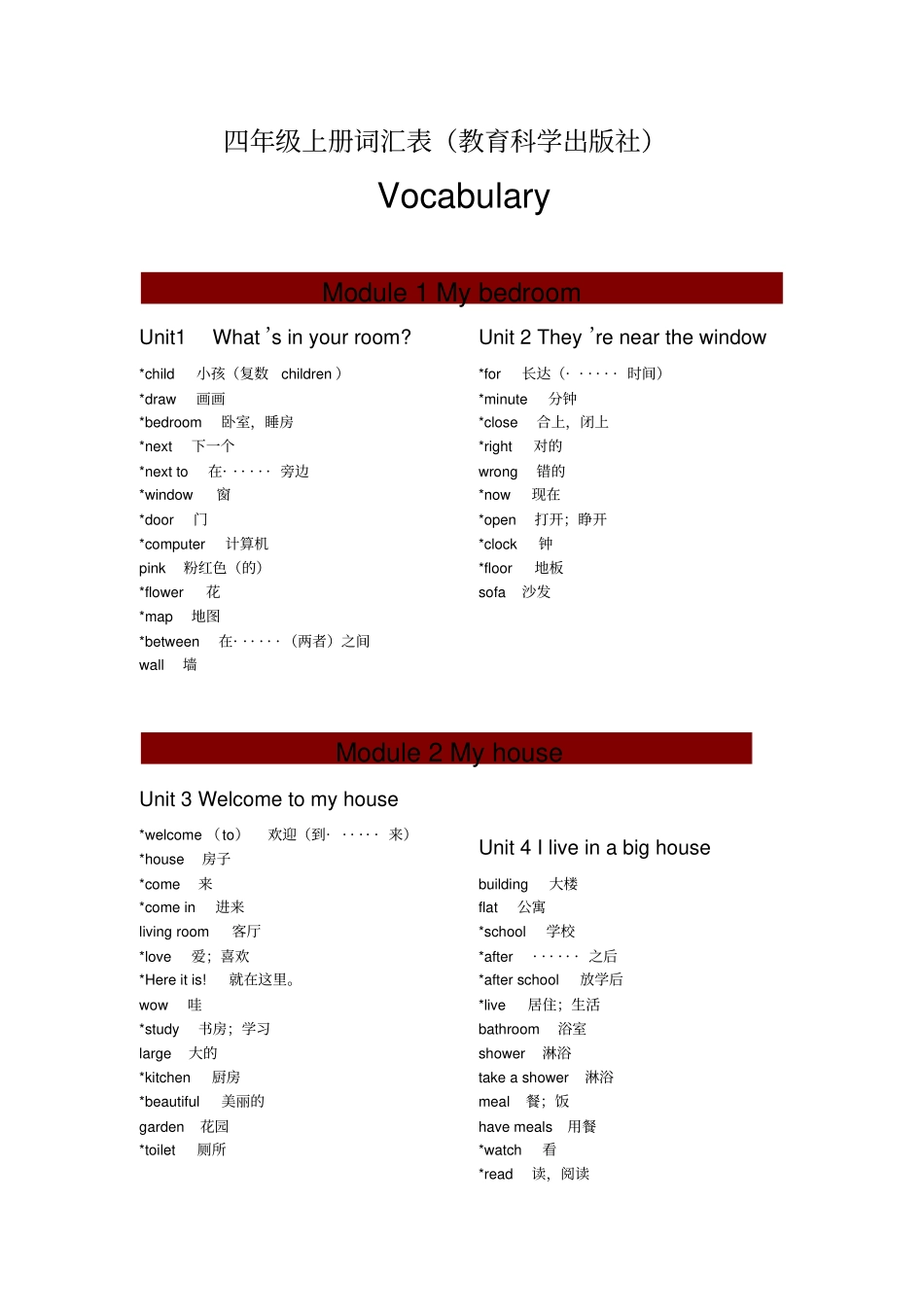 小学四年级英语上册词汇表_第1页