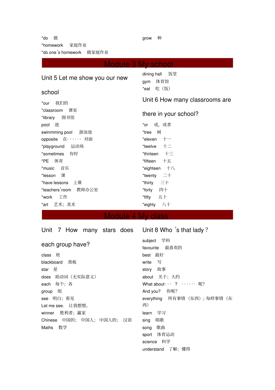 小学四年级英语上册词汇表_第2页