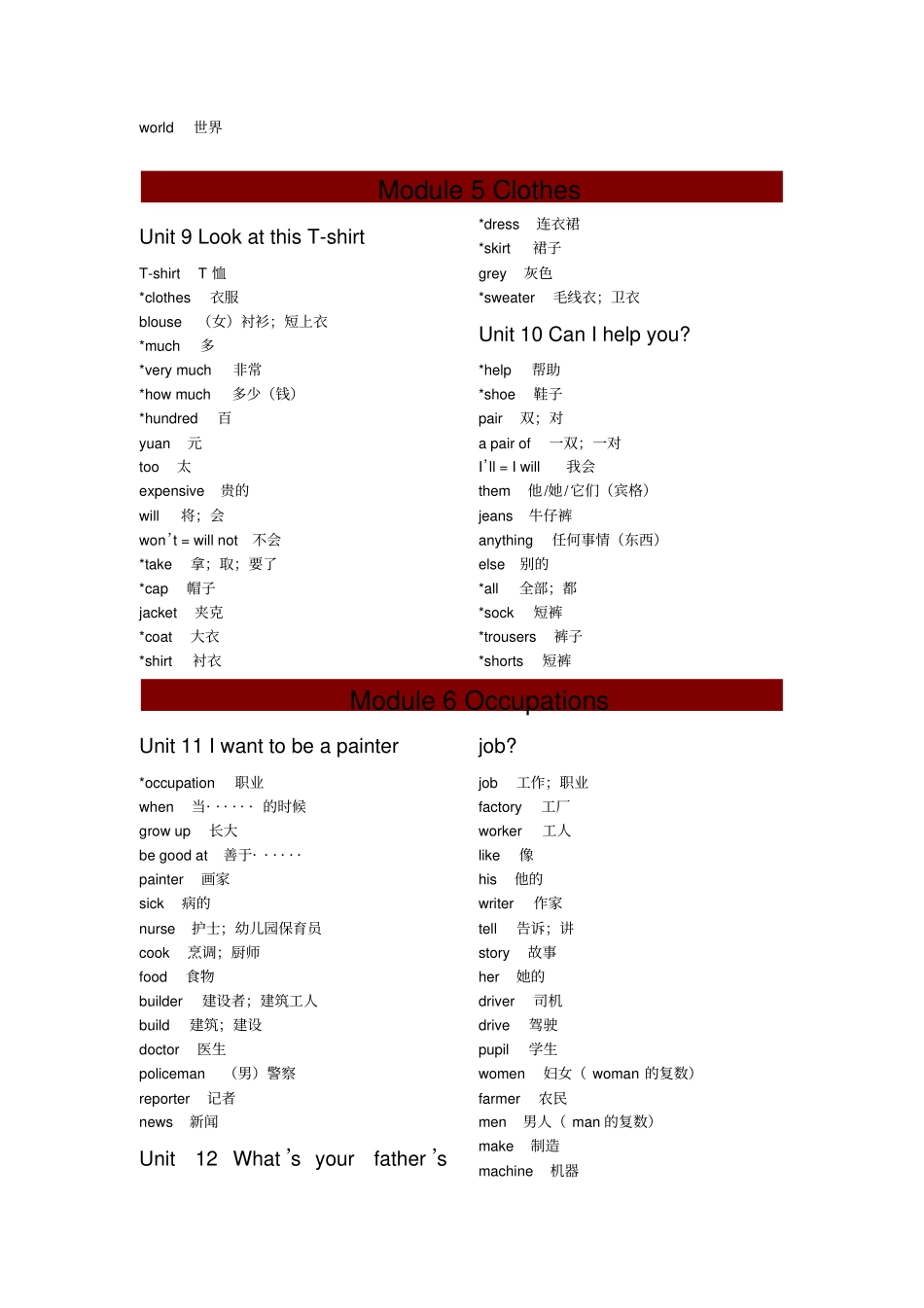 小学四年级英语上册词汇表_第3页