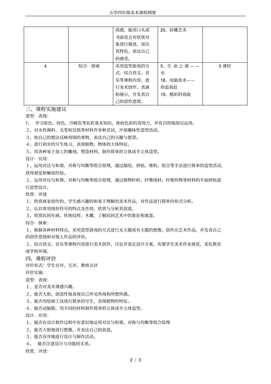 小学四年级美术课程纲要_第2页