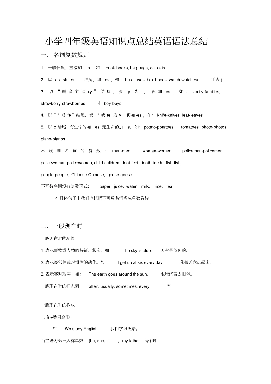 小学四年级英语知识点总结英语语法总结_第1页