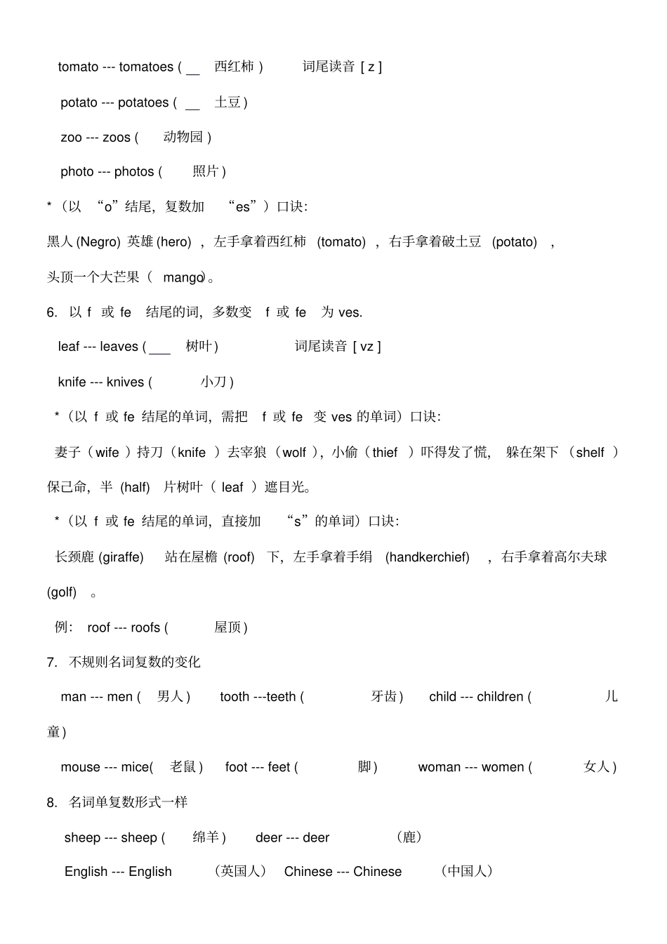 小学四年级英语语法知识点_第2页