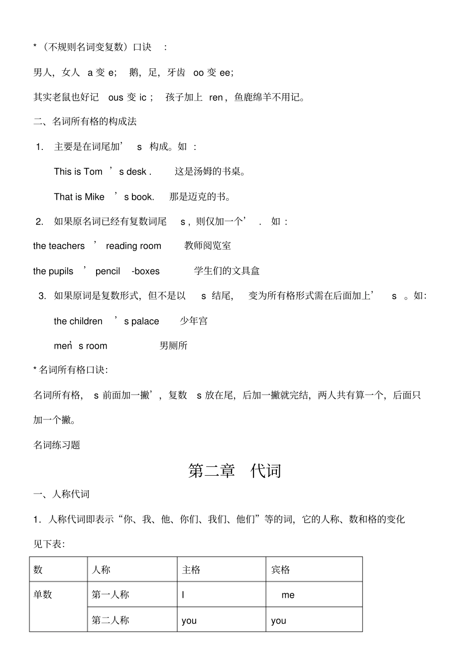 小学四年级英语语法知识点_第3页