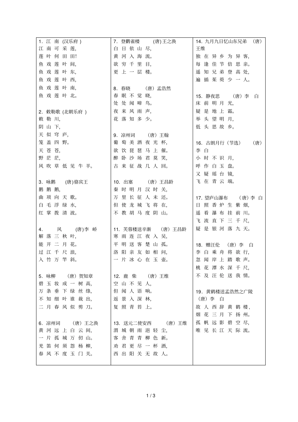 小学四级必背古诗55首_第1页