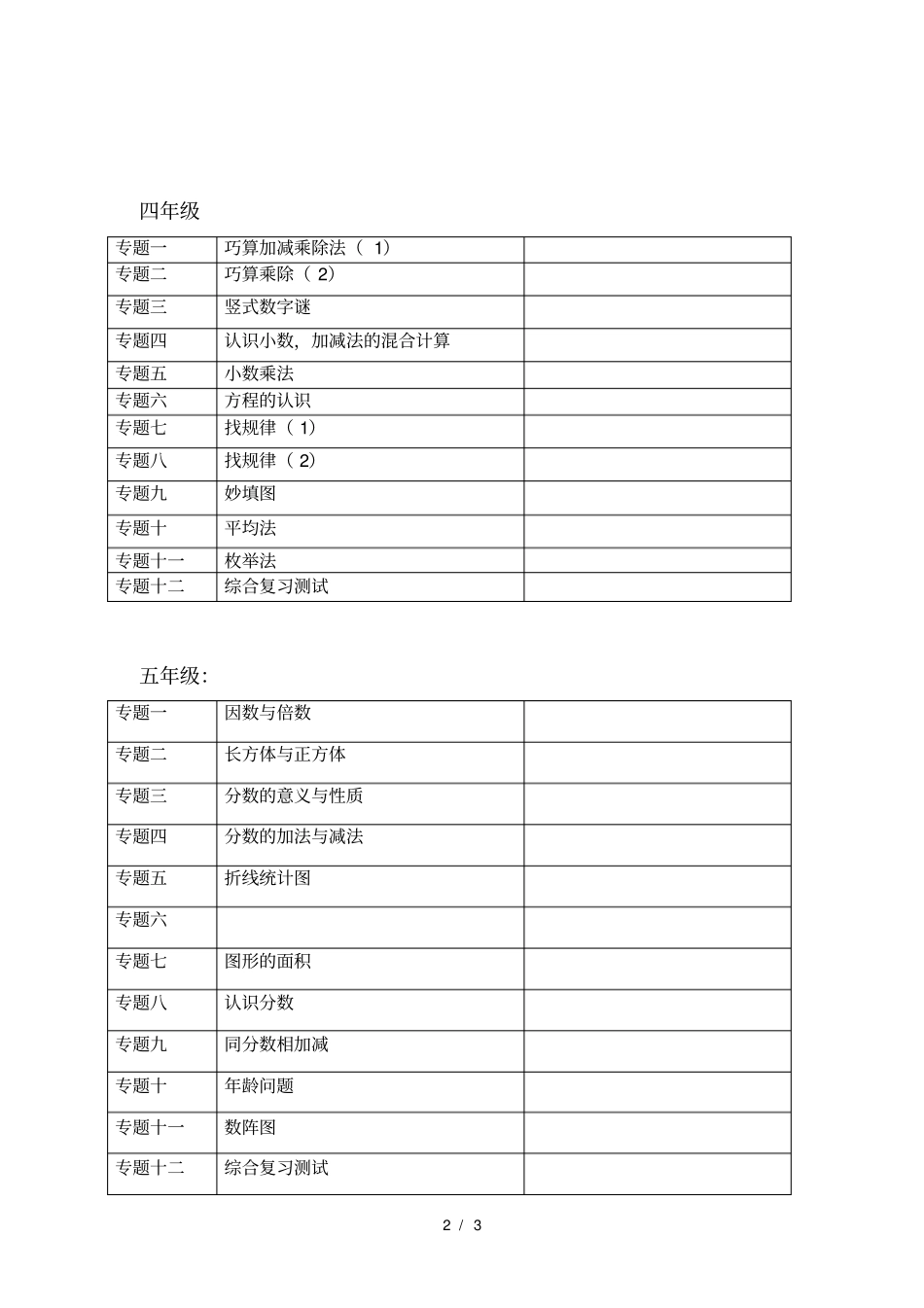 小学奥数大纲_第2页
