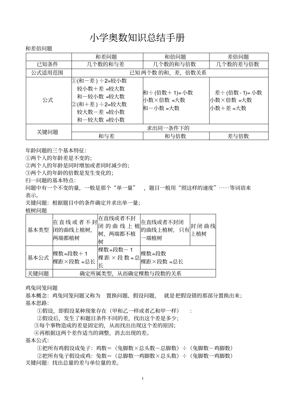 小学奥数数学公式集汇总_第1页