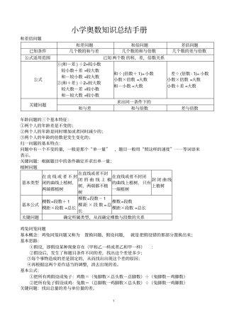 小学奥数数学公式集汇总