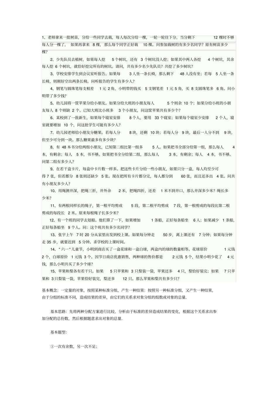 小学奥数盈亏问题及答案_第1页