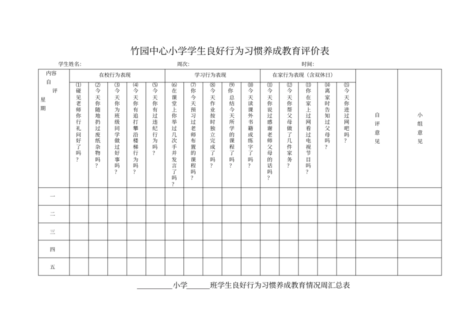 小学学生良好行为习惯养成教育评价表_第1页