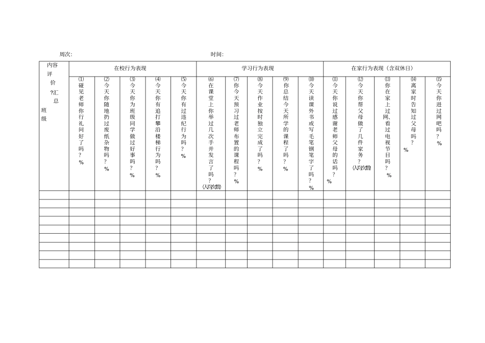小学学生良好行为习惯养成教育评价表_第3页