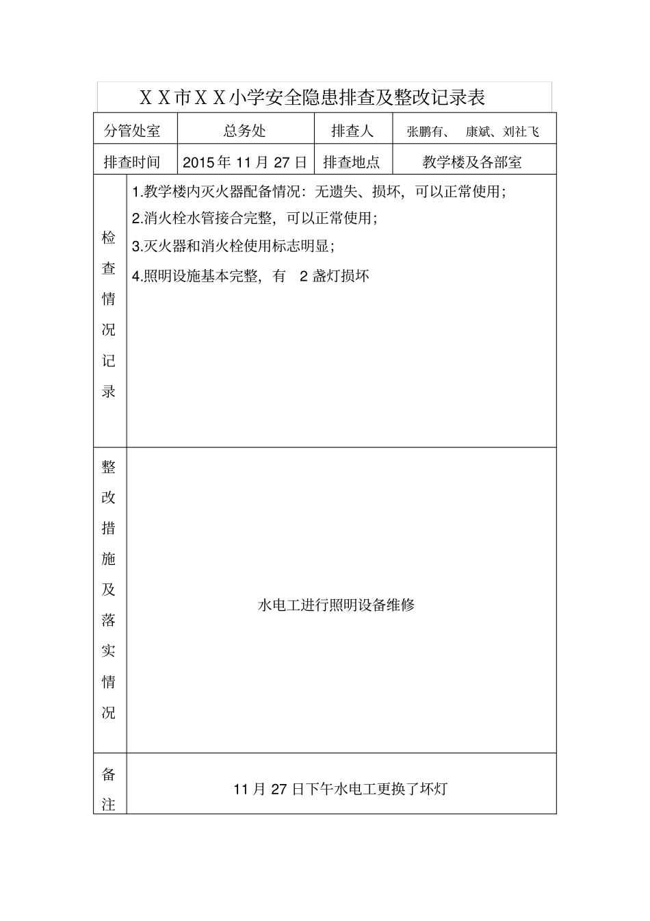 小学安全隐患排查整改记录表_第1页