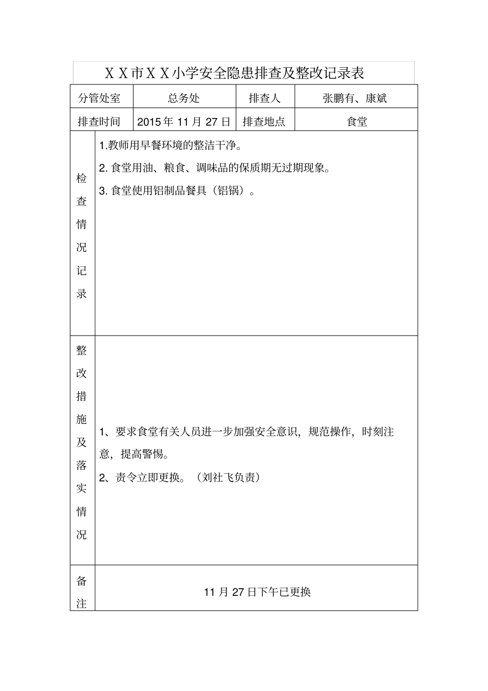 小学安全隐患排查整改记录表_第2页