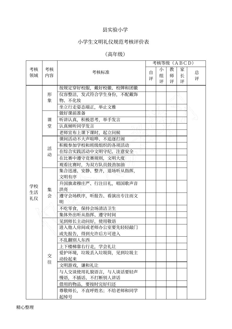 小学小学生文明礼仪行为规范考核评价表_第3页