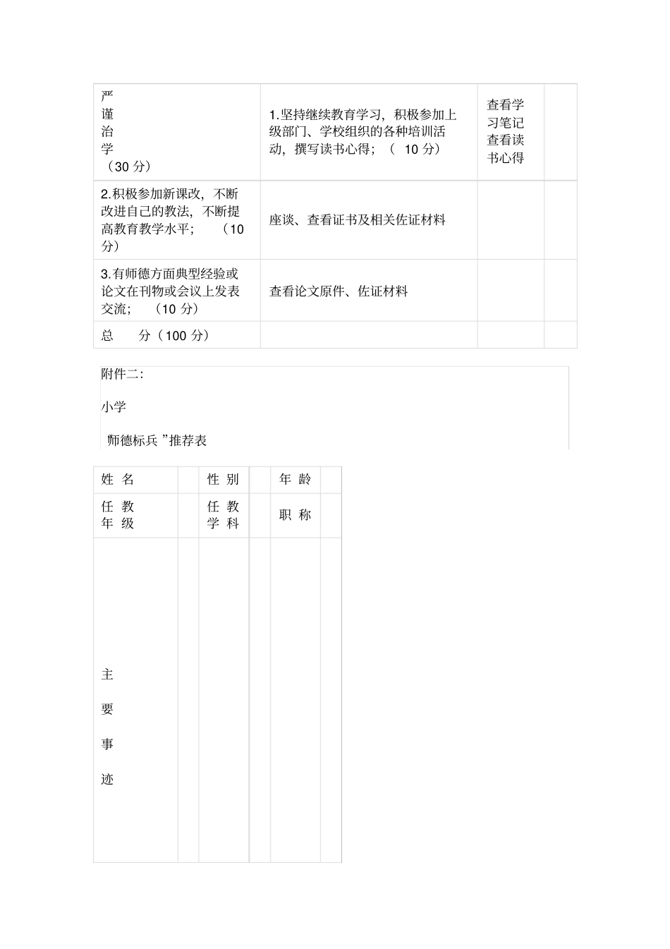 小学师德标兵评选方案_第3页