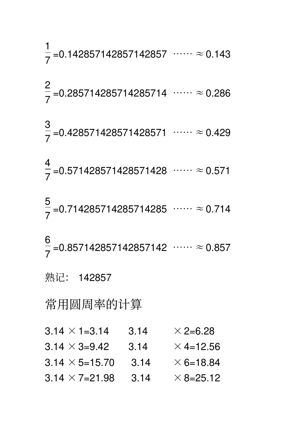 小学常见数据速记_第3页