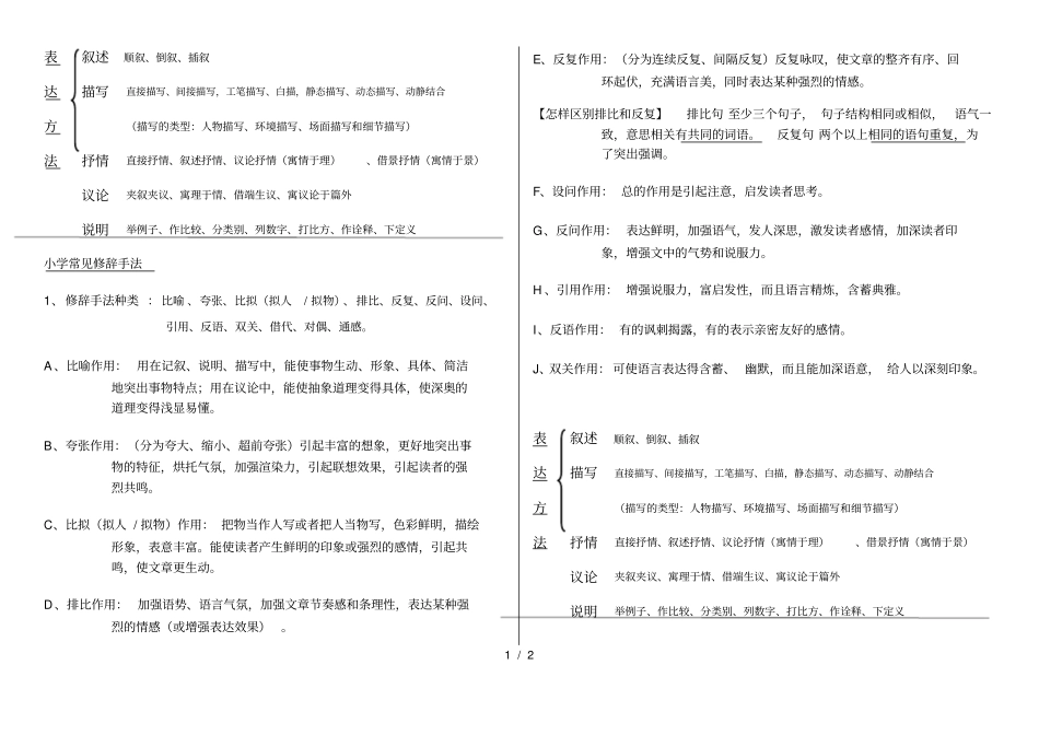 小学常见修辞手法及作用简洁版_第1页