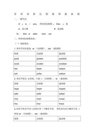 小学形容词的比较级最高级