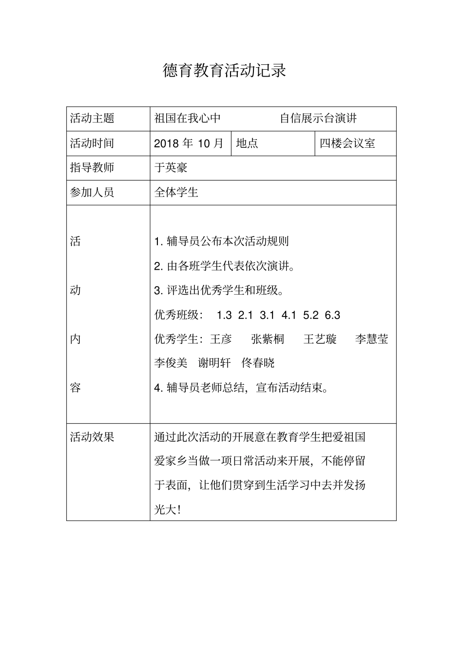 小学德育教育活动记录_第2页