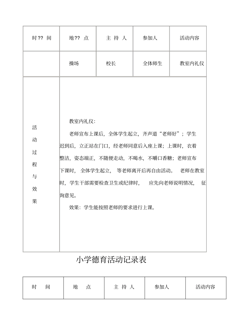 小学德育活动记录_第3页