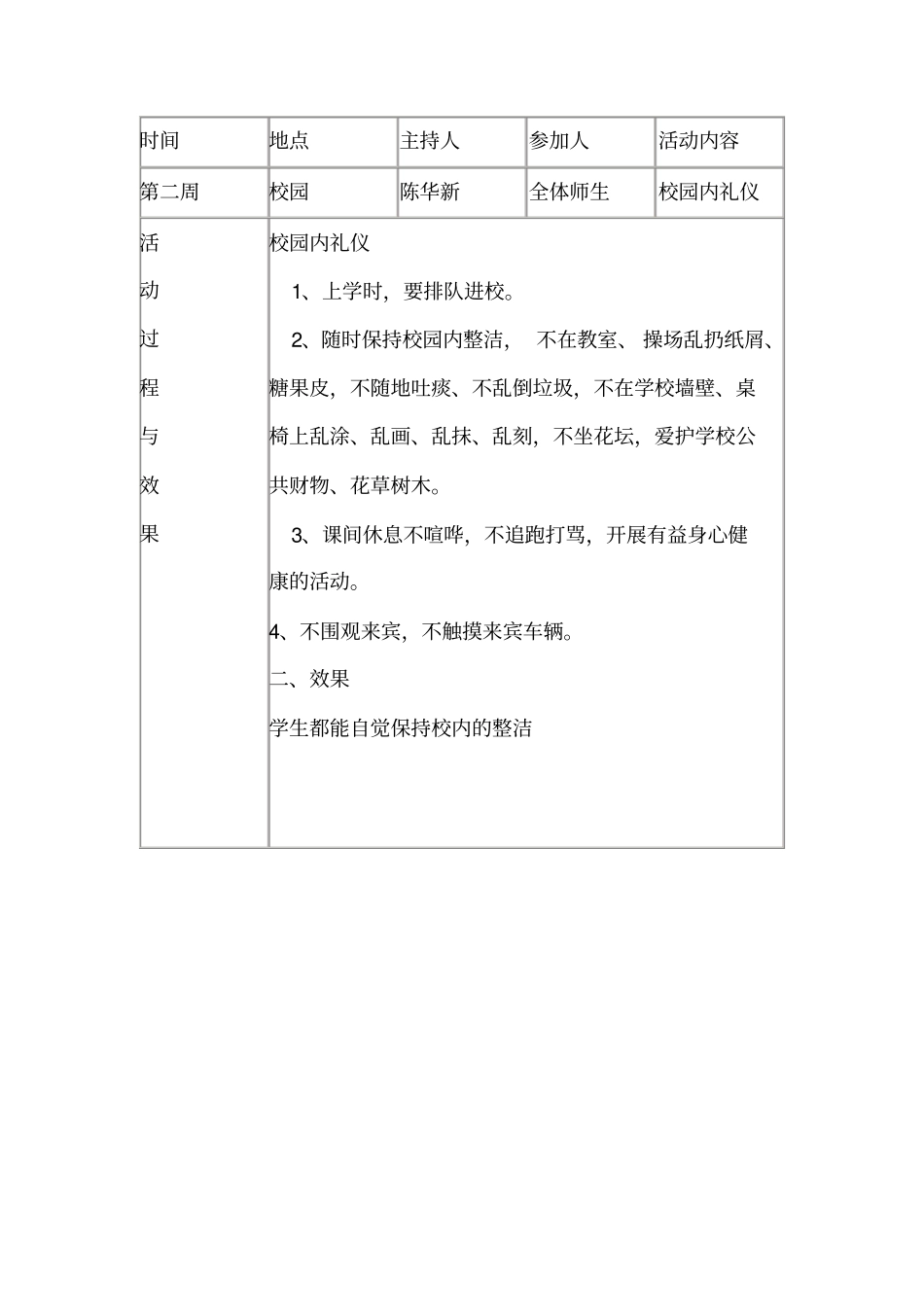 小学德育活动记录表99507_第3页