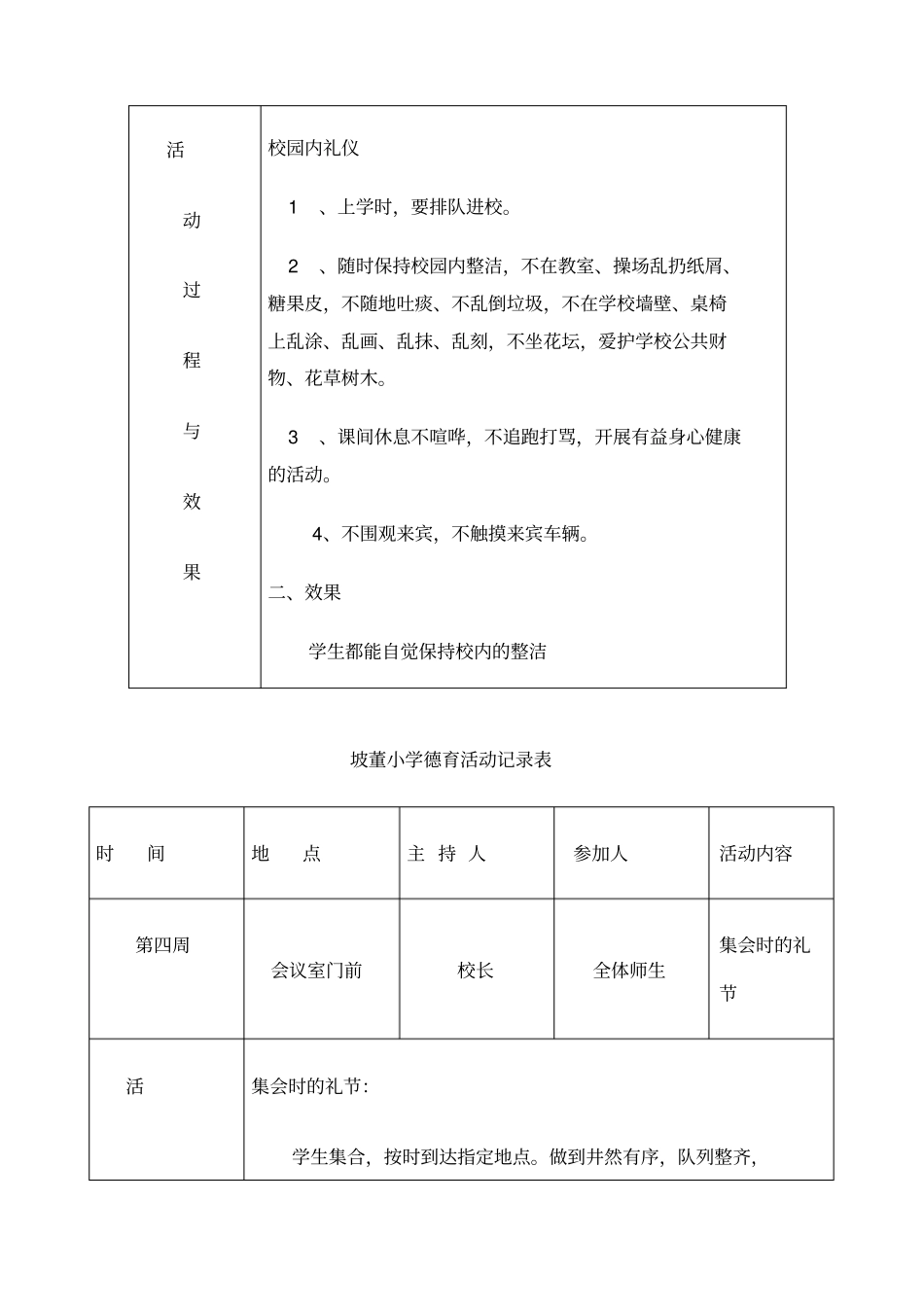 小学德育活动记录新_第2页