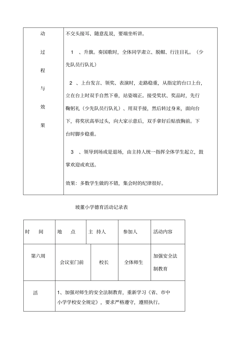 小学德育活动记录新_第3页