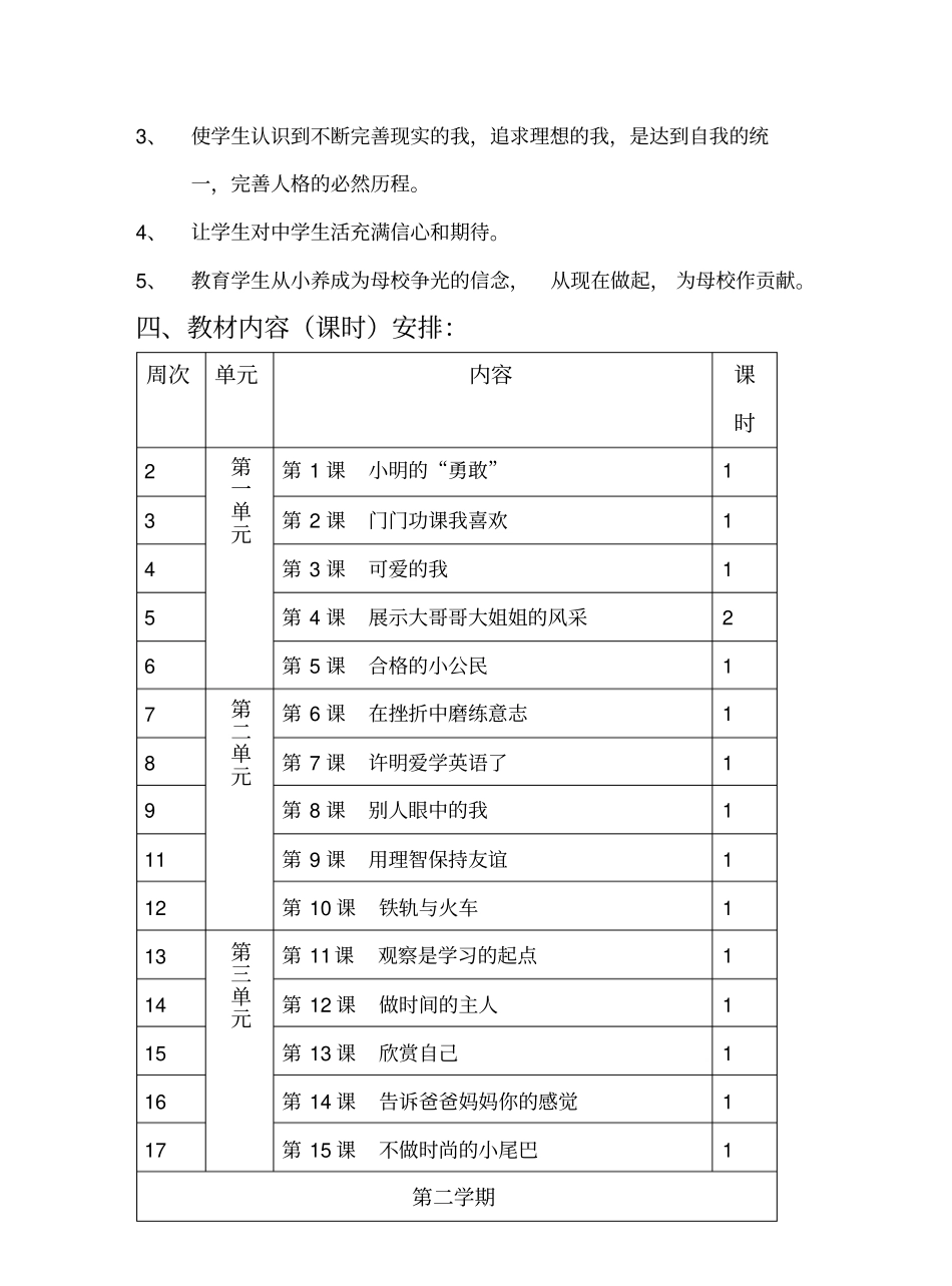 小学心理健康六年级下学期教学计划_第3页
