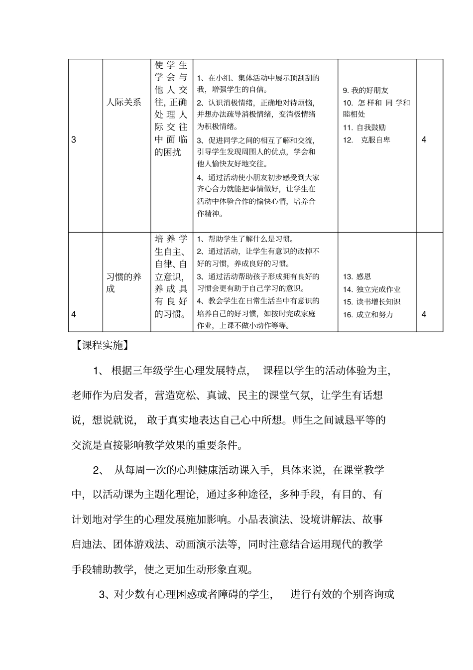 小学心理健康教育课程三年级上册课程纲要_第3页