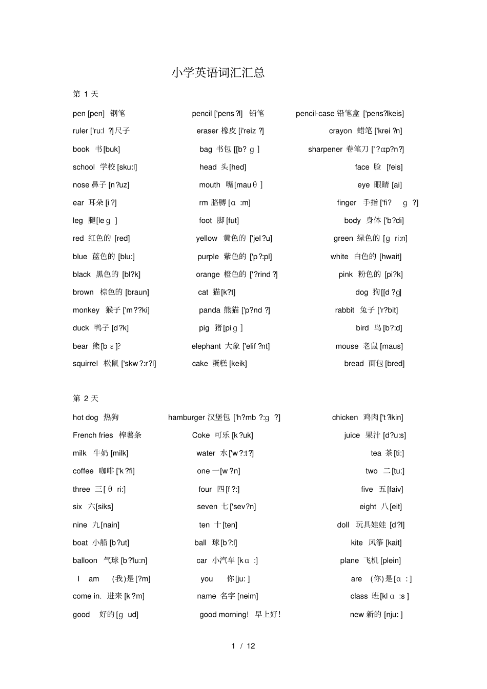 小学所有重点英语单词带音标_第1页