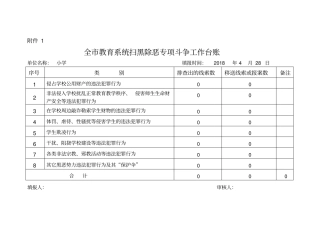 小学扫黑除恶专项斗争工作台账