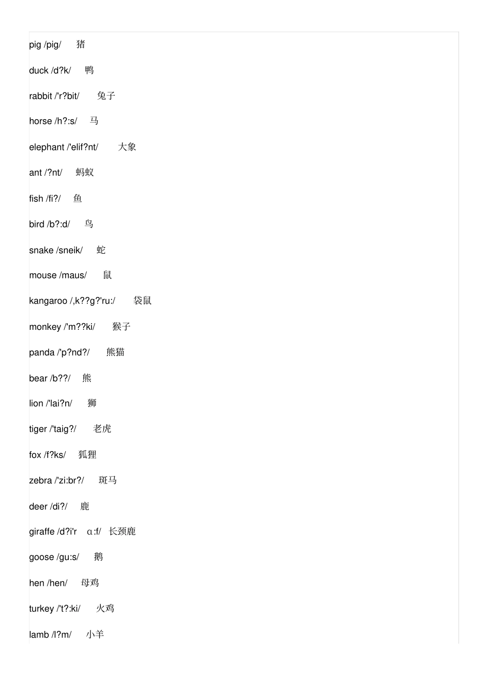 小学所有单词分类大全_第3页