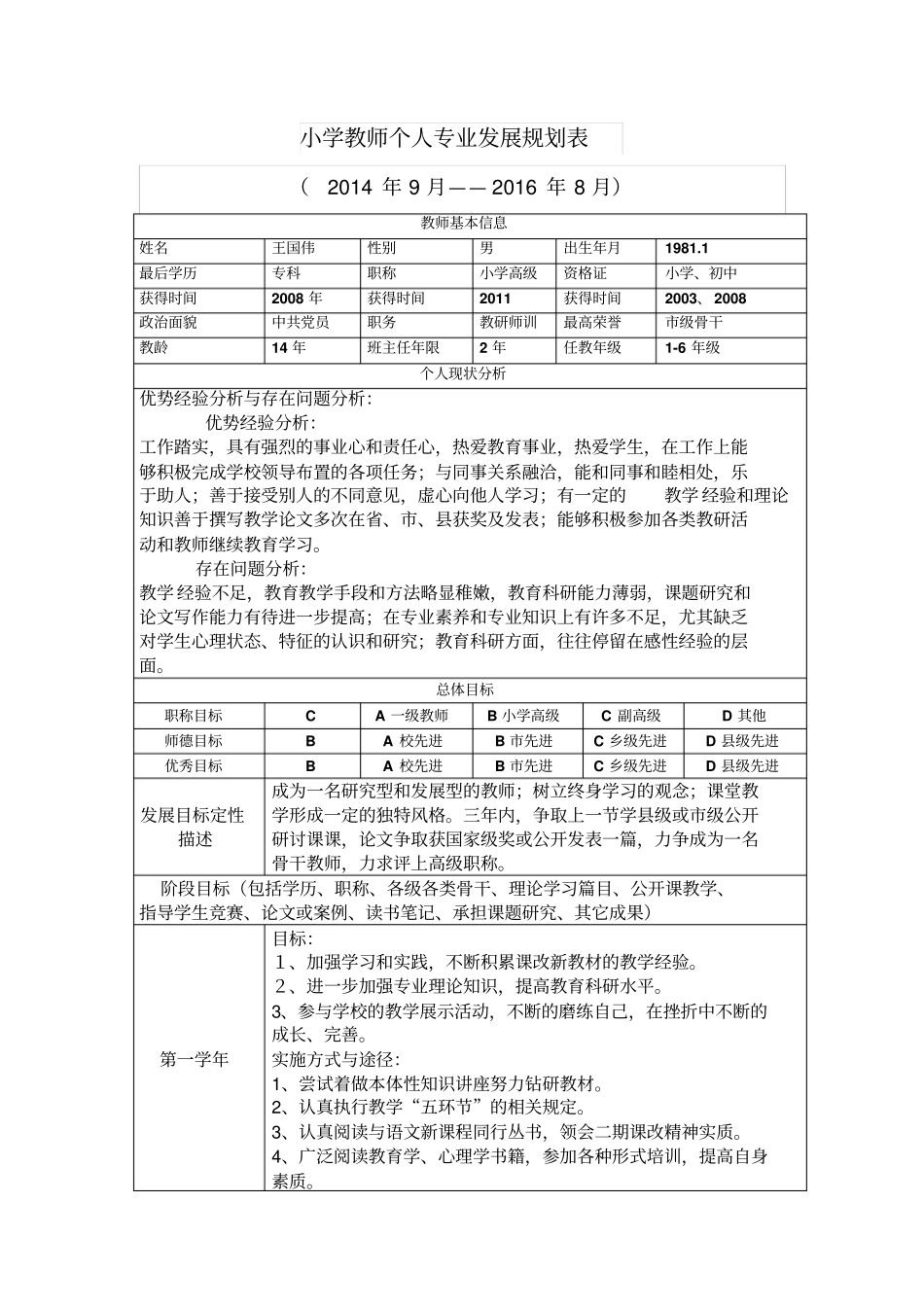 小学教师个人专业发展规划表_第1页